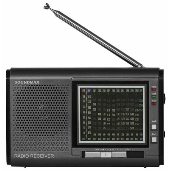 Отзывы SoundMAX SM-2604