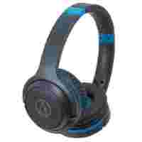 Отзывы Audio-Technica ATH-S200BTGBL (черно-синий)
