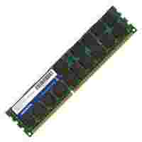 Отзывы ADATA DDR3 1333 Registered ECC DIMM 4Gb