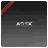 Отзывы NEXBOX A95X 1Gb+8Gb