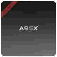 Отзывы NEXBOX A95X 2Gb+8Gb