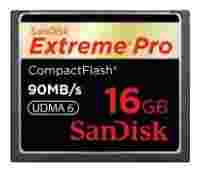 Отзывы Sandisk Extreme Pro CompactFlash 90MB/s