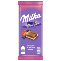 Отзывы Шоколад Milka 