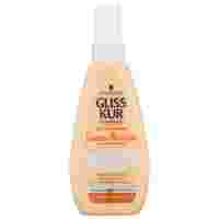 Отзывы Gliss Kur Бьюти-молочко Восстановление для волос и кожи головы