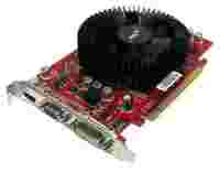 Отзывы Palit GeForce 9600 GSO 650Mhz PCI-E 2.0 512Mb 1800Mhz 128 bit DVI HDMI HDCP