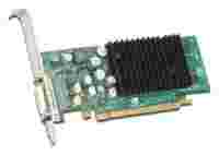 Отзывы PNY Quadro NVS 285 250Mhz PCI-E 128Mb 400Mhz 64 bit