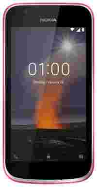 Отзывы Nokia 1
