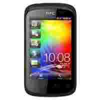 Отзывы HTC Explorer (черный)